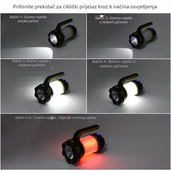 LED svjetiljka s ručnim pogonom, baterija 3000mAh, ABS kućište, vanjska rasvjeta za kampiranje i nužne situacije (domet zrake 200–500 m)