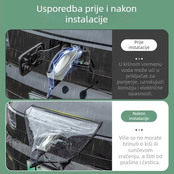 EV punjački port kišnica zaštitni pokrov, Zaštitni pokrov za punjački port (PVC; Model 9875; Pogodno za različite modele električnih vozila; Svrha: Zaštitna upotreba)