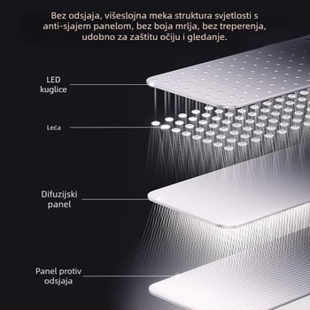 LED svjetlo za akvarij – svjetlo s punim spektrom za vodene biljke, 10.4W