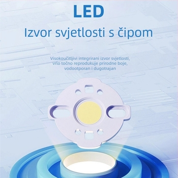 LED Clip svjetlo za akvarij – tanko mini LED svjetlo za vodene biljke (Marka: Rong xingda; Porijeklo: Kina; Funkcija: Osvjetljenje; Kod proizvoda: Clip light)