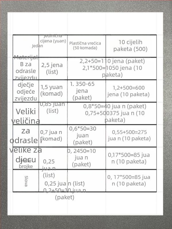 Nogometni dres s toplinskim transferom brojeva i slova za Braziliju 2010 – domaći dres, A+ materijal, mogućnost prilagodbe, tiskanje logotipa