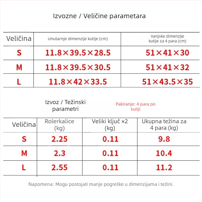 Inline patike - kotača u dva reda, gornji materijal PU + mreža, potplat TPR, univerzalna prilagodba, za djecu