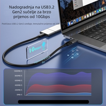 Type-C na USB 3.2 ženski adapter – 10Gbps, kućište od zinkove legure, kompatibilan s USB 3.0/2.0, model SBT-158, branda nobafu/sbtool
