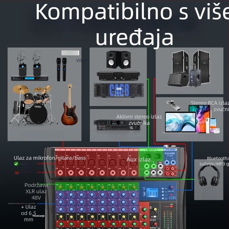 DJ mikser s 8 kanala, 6 kanala s reverbom, USB i Bluetooth