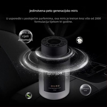 Automobilski aromaterapijski ukras za parfem, Liuli materijal, citrusni miris, zapremina 120 ml, trajanje isparavanja >90 dana, rok trajanja 3 godine
