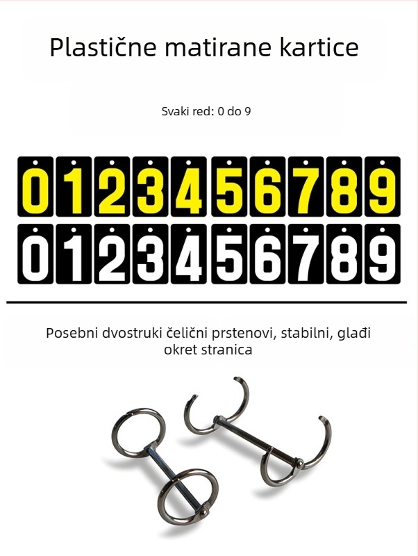 Tablica rezultata - PVC materijal; prilagodljivo; pogodno za stolni tenis i bilijar; Jade valley marka