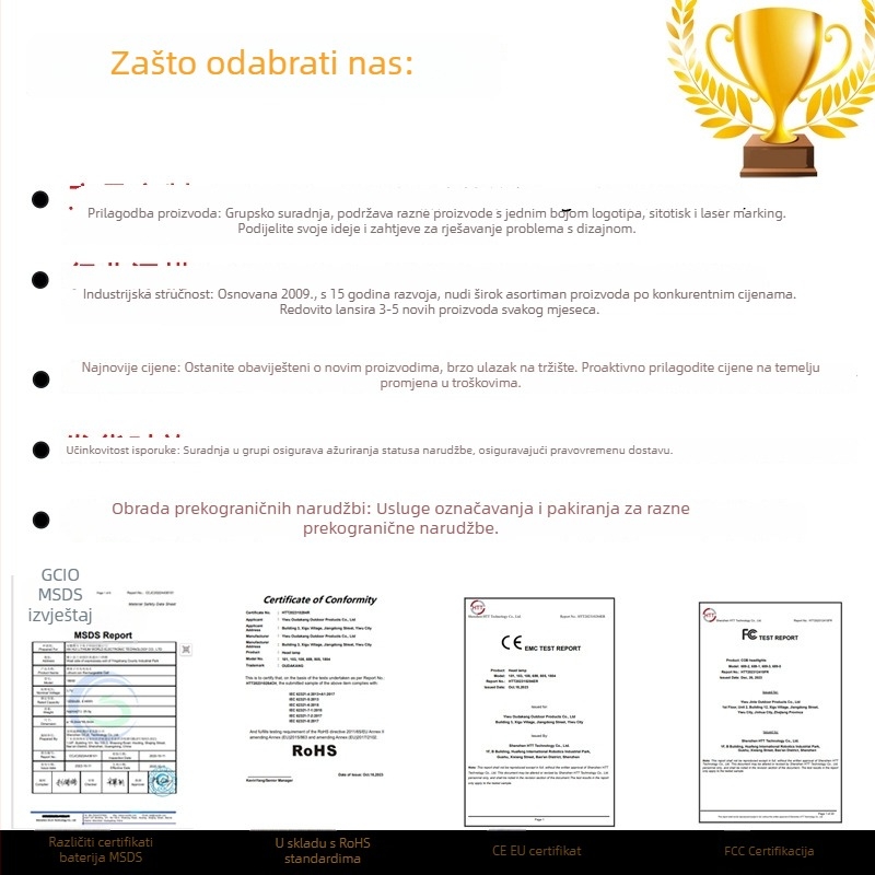 Ručna potopna LED baterijska svjetiljka, punjiva 18650/26650 (4000 mAh), do 1500 lm, snop 180°, aluminijsko kućište IP44