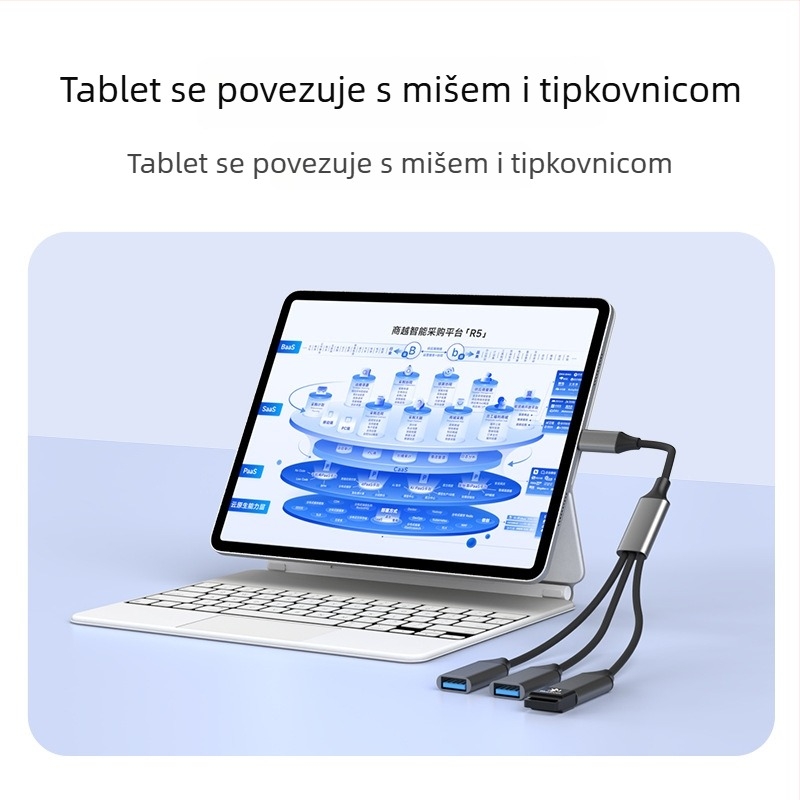 Jinhua Type-C USB 3-portni hub – USB 2.0, kabel 28,5 cm, bez vanjskog napajanja