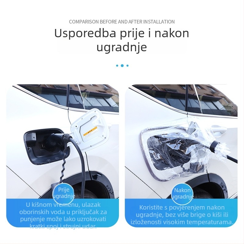 Vodootporni pokrov EV punjačkog priključka