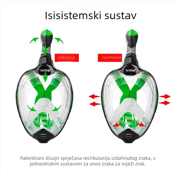Wave maska za ronjenje i suhi snorkelj set – za slobodno ronjenje, veliki okvir, anti-fog, silikon, podrijetlo Guangzhou, WAVE/OEM, druga kategorija, po narudžbi