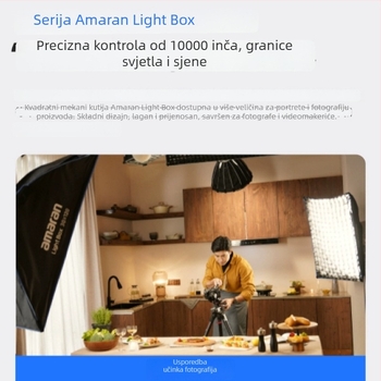 Set difuzora svjetla za fotografiju s brzim sklapanjem, višestruki oblici difuzora (osmerokutni, kvadratni, trakasti), netkana tkanina