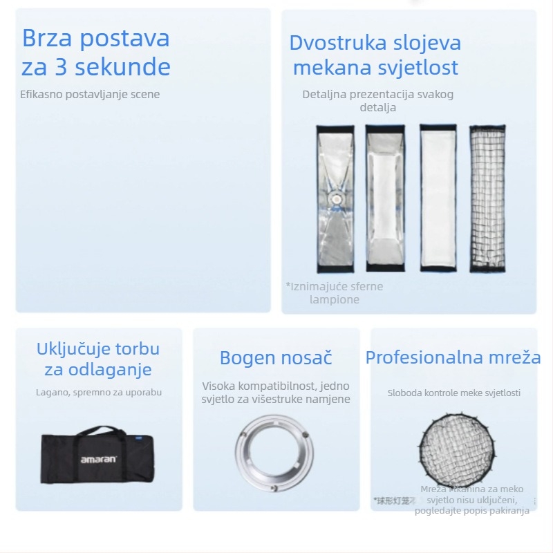 Set difuzora svjetla za fotografiju s brzim sklapanjem, višestruki oblici difuzora (osmerokutni, kvadratni, trakasti), netkana tkanina
