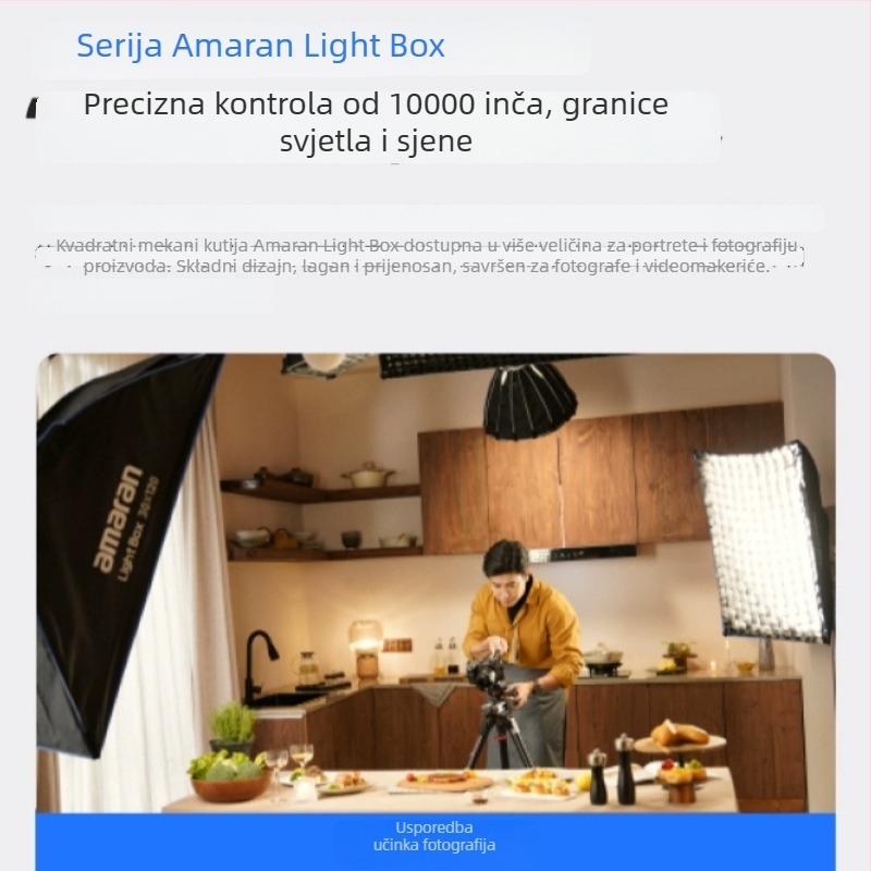 Set difuzora svjetla za fotografiju s brzim sklapanjem, višestruki oblici difuzora (osmerokutni, kvadratni, trakasti), netkana tkanina
