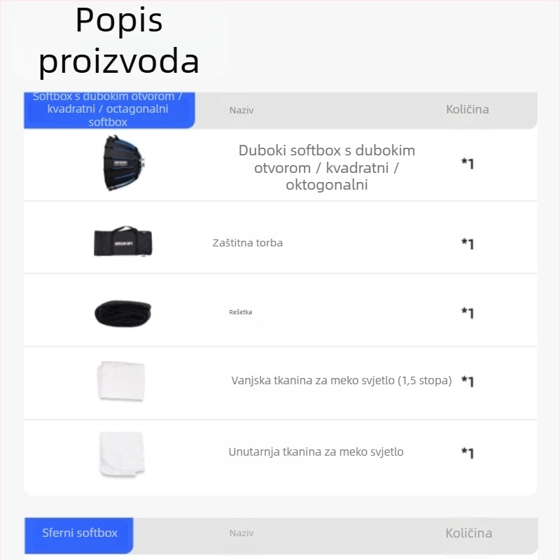 Set difuzora svjetla za fotografiju s brzim sklapanjem, višestruki oblici difuzora (osmerokutni, kvadratni, trakasti), netkana tkanina