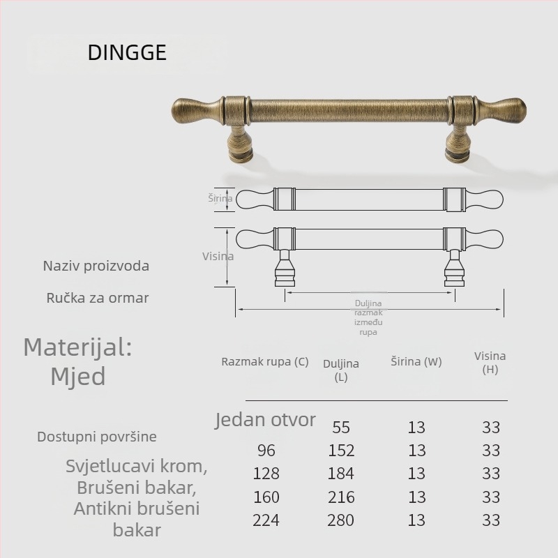 Drška za vrata ormarića, Dingge model 6071, mesing, lijevano presovanje, moderni minimalistički stil
