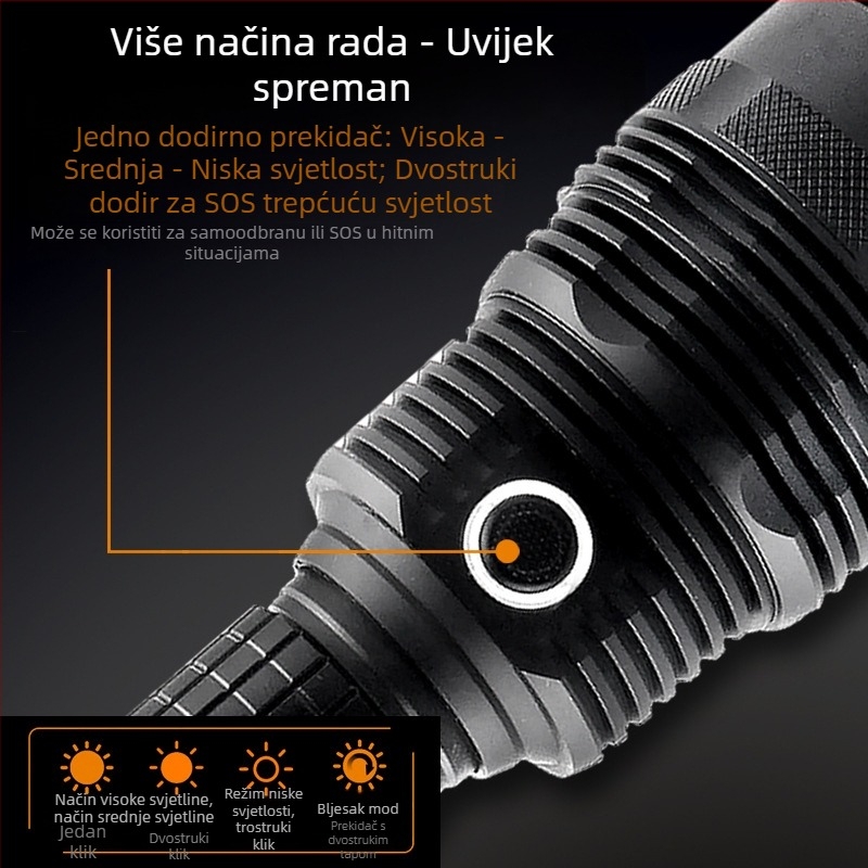 Baterijska svjetiljka od aluminijske legure s zaslonom napajanja, USB punjenje, SST40 LED, domet ≥500 m