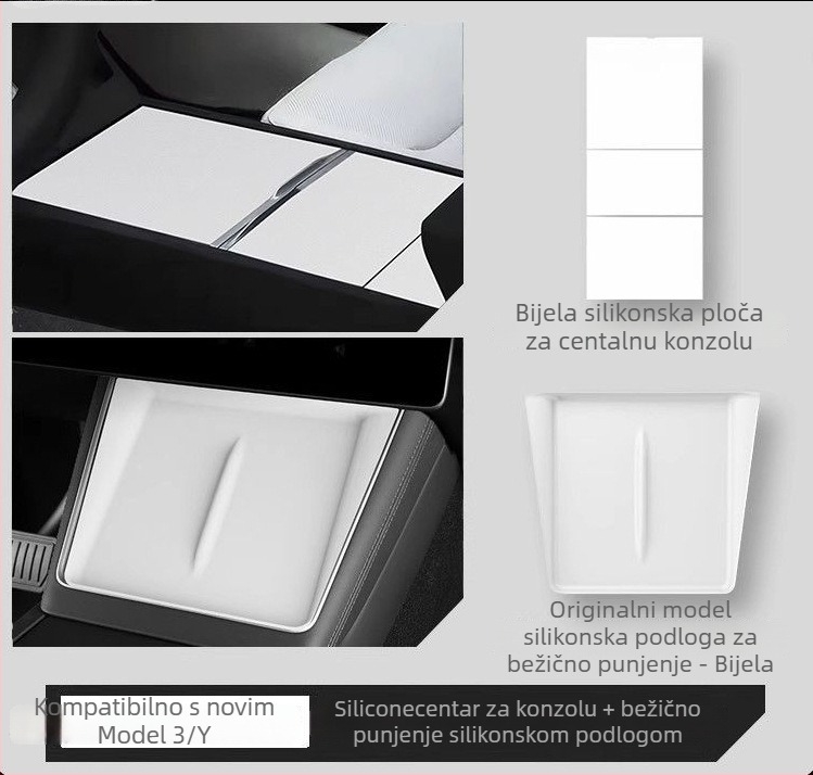 Silikonski zaštitni panel središnje ploče za Tesla Model Y i Model 3 – otporan na ogrebotine i habanje