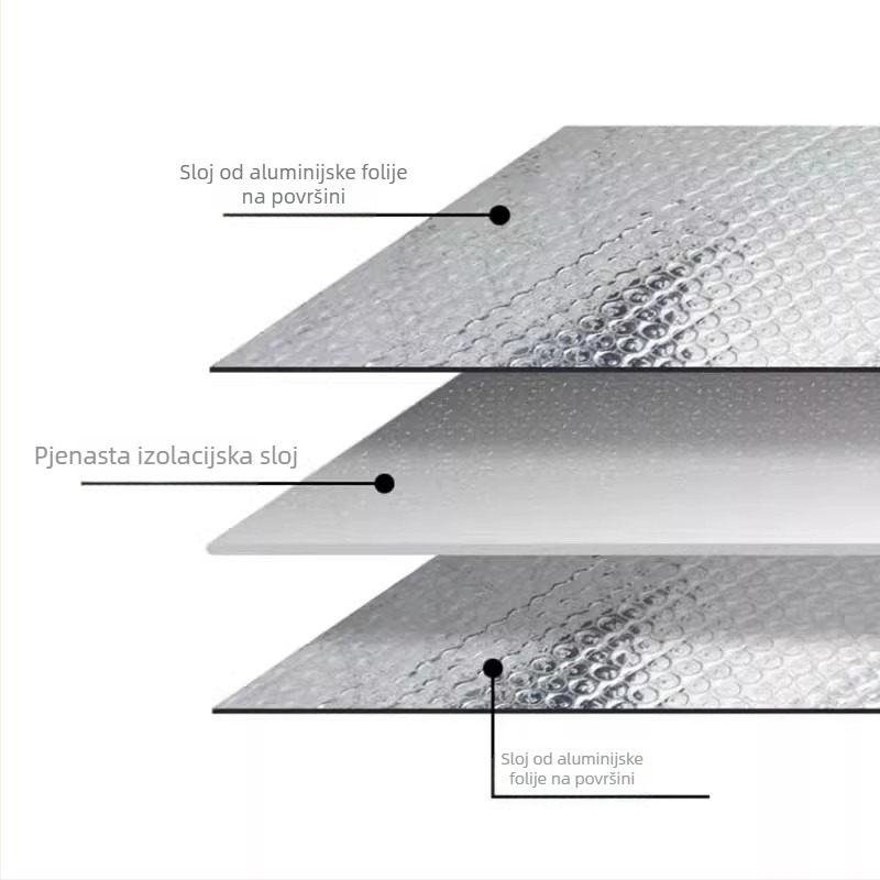 Pokrov za vanjsku jedinicu klimatizacije — dvostruka aluminijska folija, UV zaštita, zaštita od prašine, protiv korozije, vodonepropusno, jednostavna instalacija