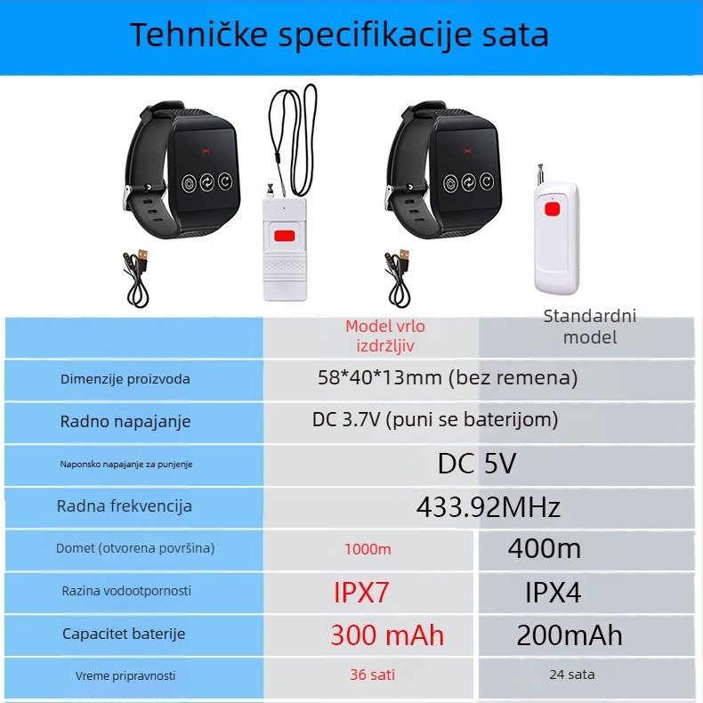 Bežični sustav zvona — model 690, USB napajanje 5V, vibracijski zvuk, daljinsko upravljano zvono na vrata, 690-V100-P1000-U1000