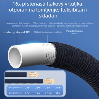 Pranje automobila visokotlačnim teleskopskim crijevom, Materijal poliester PVC, Model YJ-B6556, Brand Yiju