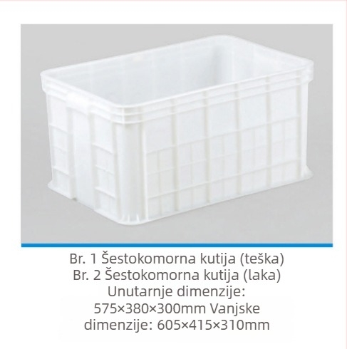 Ekstra debela kutija s poklopcem – HDPE, injekcijsko lijevanje, debljina zida 4–6 mm, nosivost 100 kg, za dijelove i alate