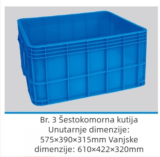 Ekstra debela kutija s poklopcem – HDPE, injekcijsko lijevanje, debljina zida 4–6 mm, nosivost 100 kg, za dijelove i alate