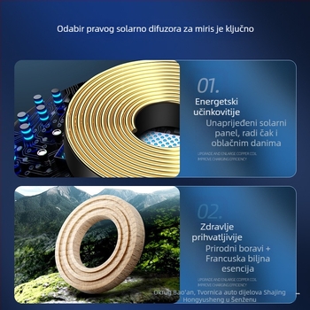 Auto aromaterapijski difuzor s solarnim napajanjem, dugotrajan blag miris, ukras u obliku helikoptera — Hongyu Sheng