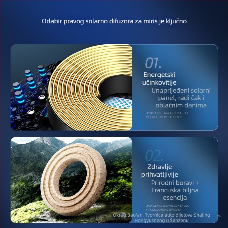 Auto aromaterapijski difuzor s solarnim napajanjem, dugotrajan blag miris, ukras u obliku helikoptera — Hongyu Sheng