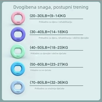 Silikonski prsten za hvatanje za rehabilitaciju prstiju — trening ruke i podlaktice, prijenosno, 7.3×1.9 cm, 20–70 lb