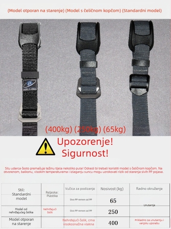 Dizanje prsten s tijelom od smole, prsten visokoučinkovitog kompozitnog plastika, remen od visokočvrstog žice, ručka od PP — unutarnja/vanjska uporaba, Tip D