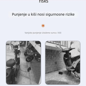 Pokrov EV punjača – vodootporan, otporan na vjetar, proziran, za vanjsku upotrebu, s disipacijom topline i integriranim pohranjivanjem