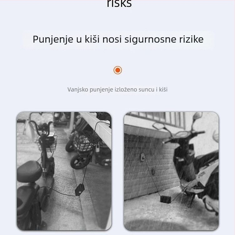 Pokrov EV punjača – vodootporan, otporan na vjetar, proziran, za vanjsku upotrebu, s disipacijom topline i integriranim pohranjivanjem