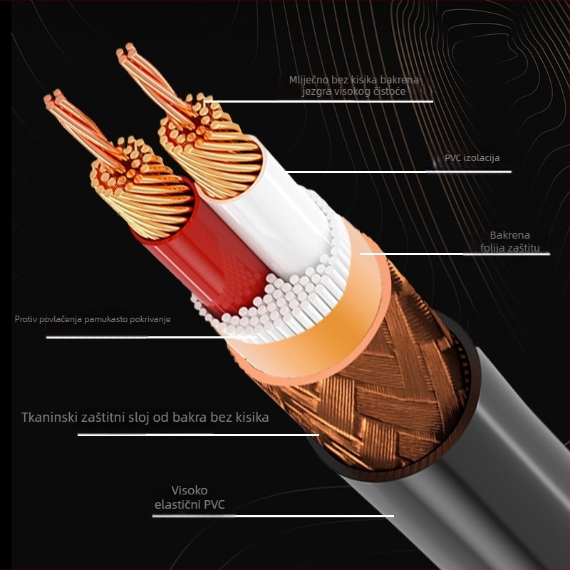 YYTCG audio kabel 3.5 mm na dvostruki XLR s PVC oklopom za audio i video opremu