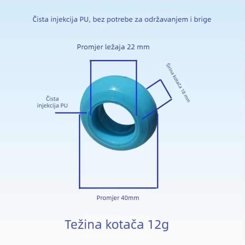 PU jednoskolo kotač za rolanje — univerzalno korištenje, PU materijal