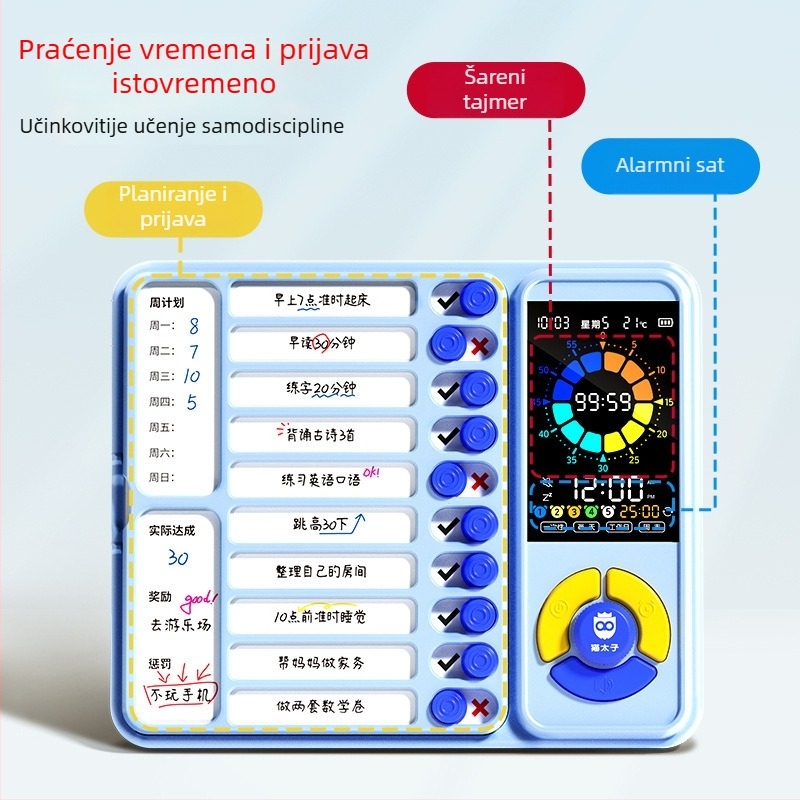 Uređaj za samodisciplinu učenika s rasporedom nastave i upravljanjem vremenom; Elektronički pogon, LED zaslon s pokazivačem, Alarm/Kalendar/Kronograf, Napajanje baterijom, Plastično kućište