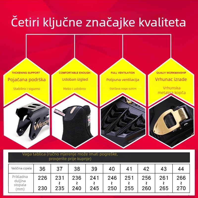 Inline rolanje za odrasle – unisex, PU kotači u jednom redu, gornji dio PP, aluminijski okvir