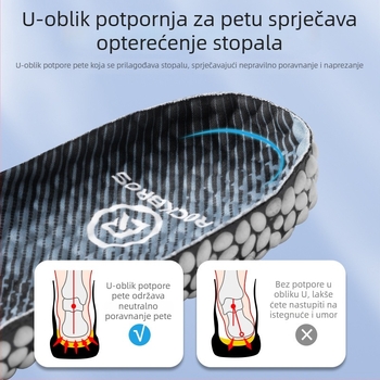 RockBros uložak za sportsku obuću – Unisex, ublažava udarce, prozračan, upija znoj, debela mekana podloga
