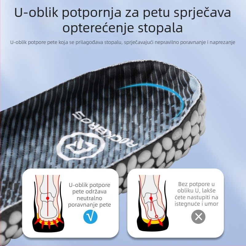 RockBros uložak za sportsku obuću – Unisex, ublažava udarce, prozračan, upija znoj, debela mekana podloga