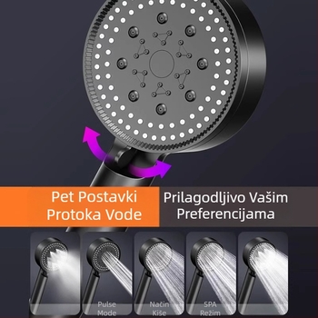 Tuš glava visokog tlaka s ručnim tušem i držačem, okruglo mat plastično kućište, izravna ugradnja, maksimalna temperatura 96°C
