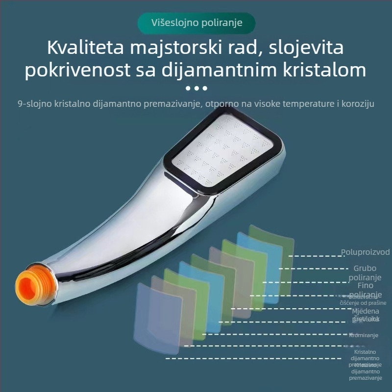 Kvadratna tuš glava s 300 otvora, ABS, kišna funkcija, spiralni priključak