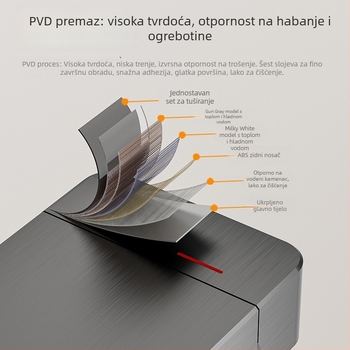 Set tuša od Space Aluminum, ručni, kvadratna tuš glava, funkcije raspršivanja i kiše, skrivena instalacija, luksuzan stil