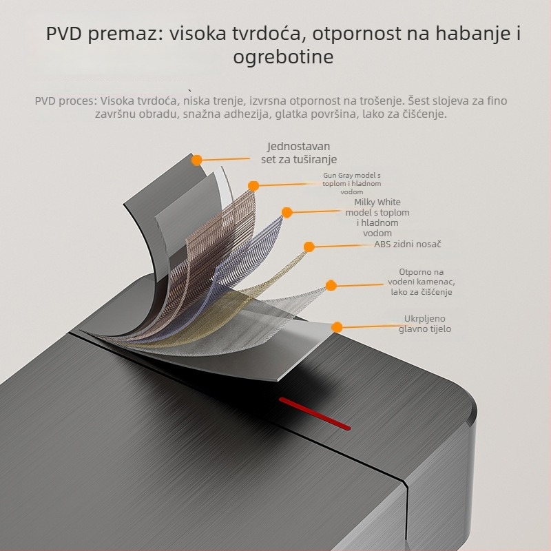 Set tuša od Space Aluminum, ručni, kvadratna tuš glava, funkcije raspršivanja i kiše, skrivena instalacija, luksuzan stil