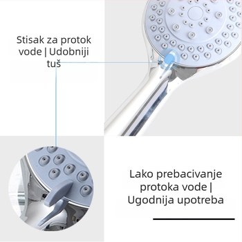 Okružna zidna tuš glava s elektroplatiranim završetkom, ABS materijal, 3 i 5 brzina podešavanja, DN15 universalni spoj s 4 točke, nazivni tlak 1 MPa