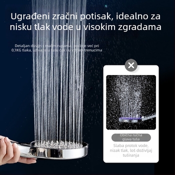 Set tuš glave s funkcijama rasprskavanja, mjehurića i kiše; Materijal: plastika; Ugradnja: ručna; Proces: ubrizgavanje; Radna temperatura: 0–80°C