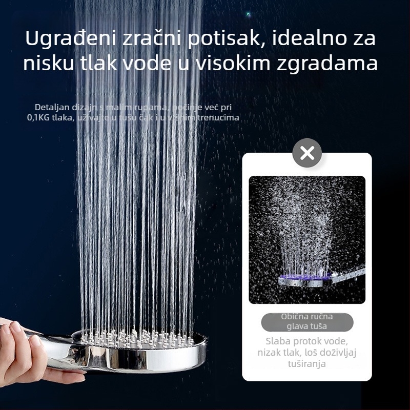 Set tuš glave s funkcijama rasprskavanja, mjehurića i kiše; Materijal: plastika; Ugradnja: ručna; Proces: ubrizgavanje; Radna temperatura: 0–80°C
