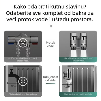 Kran za perilicu s dvostrukim izlazom – 1 ulaz, 2 izlaza; bakar, model 09, promjer ulaza/izlaza 4 točke, nominalni tlak 15, radna temperatura 100°C