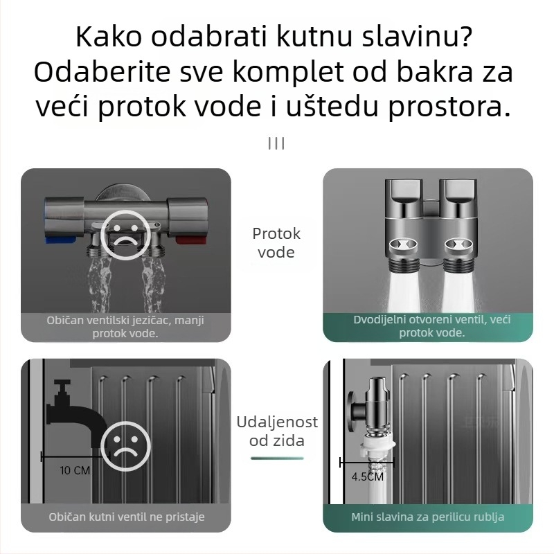 Kran za perilicu s dvostrukim izlazom – 1 ulaz, 2 izlaza; bakar, model 09, promjer ulaza/izlaza 4 točke, nominalni tlak 15, radna temperatura 100°C