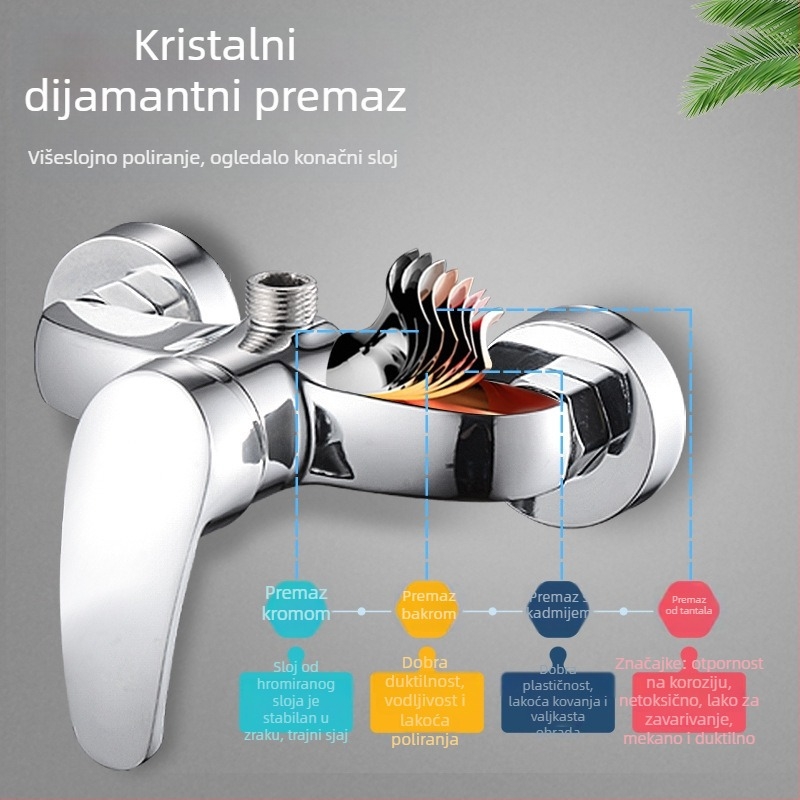Skrivenu tuš baterija s miješanjem vruće i hladne vode, tijelo od cinka, keramički disk ventila, ulaz/izlaz 20 mm, temperatura 0–80 °C, tlak 1,2 MPa