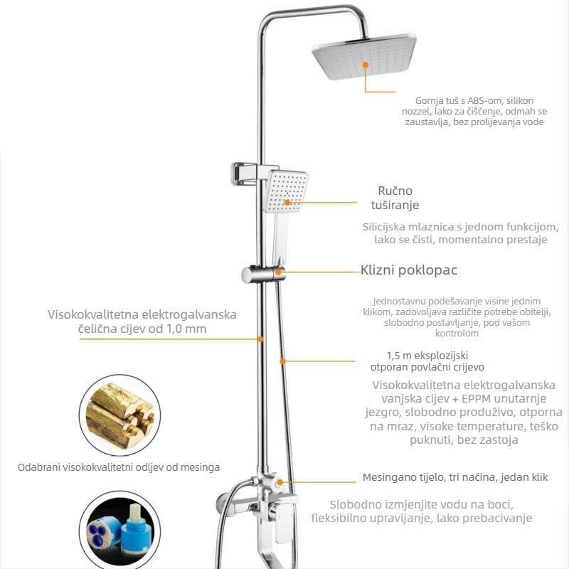Bakrena Top Spray tuš glava, model 1017, kružna, ugrađena u zid