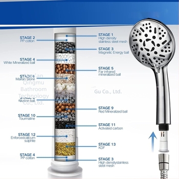 Tuš set s 9-funkcijskim filtra spreja, ABS materijal, krom završna obrada, moderan stil, radna temperatura 1–90°C, nominalni tlak 10 kg